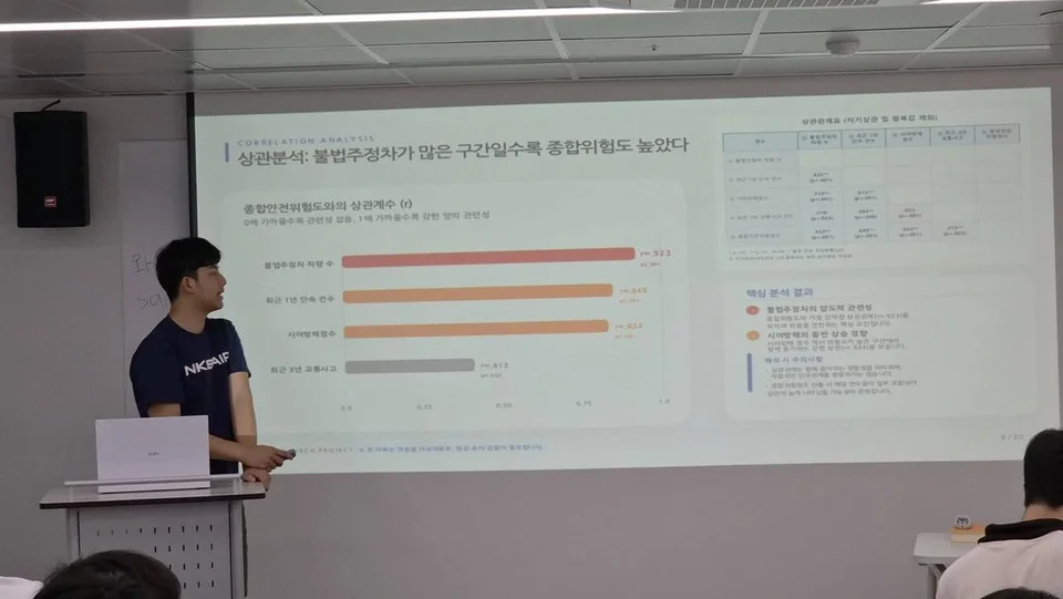 통학로 안전 주제의 상관분석 발표